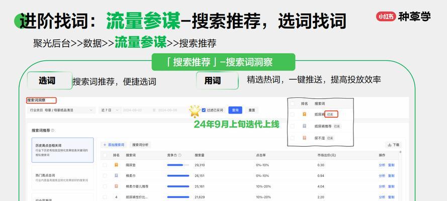 小红书关键词收录方法有哪些？