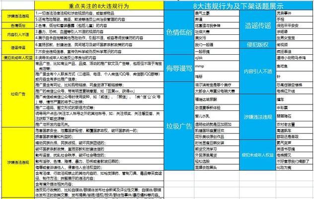 如何在小红书上进行精准关键词搜索？