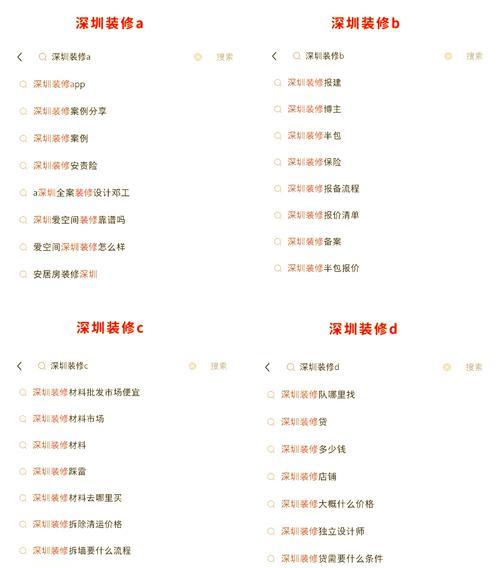 小红书的关键词有什么用？如何提高搜索排名？