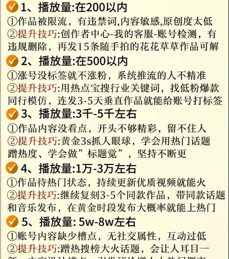 快手搜索什么关键词？搜索结果如何优化？