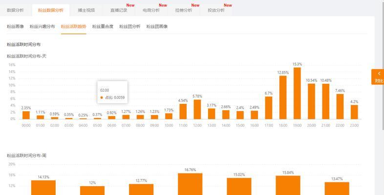 快手关键词排名怎么提高？排名靠前的技巧有哪些？