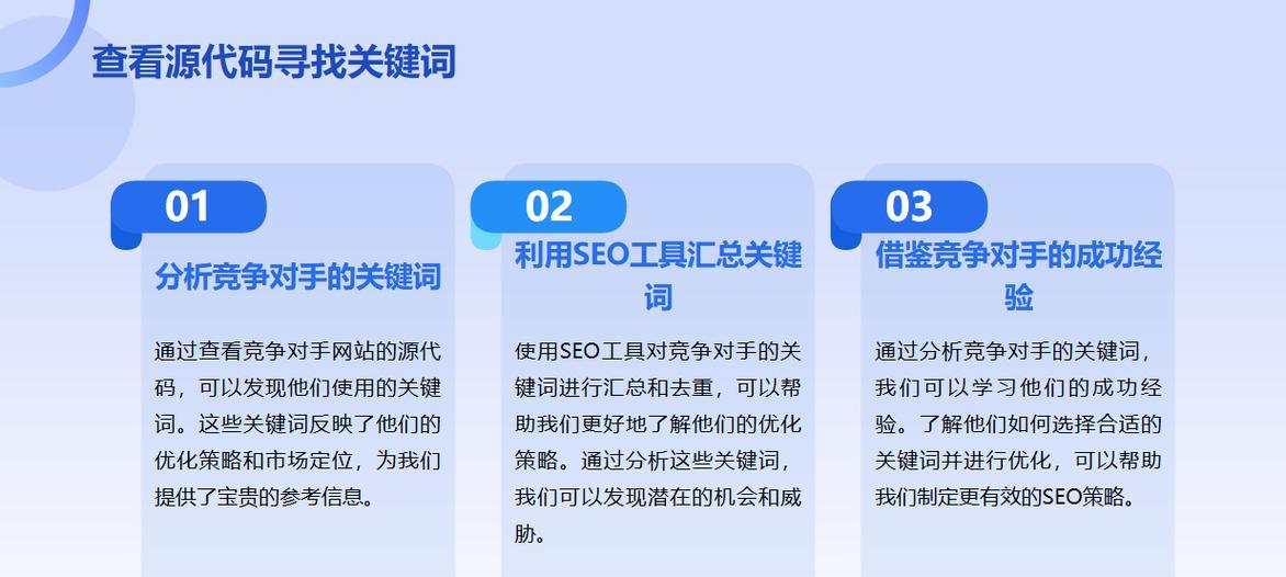 小红书关键词优化怎么做？有哪些技巧？