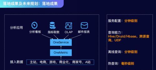 快手屏蔽关键词后如何查看？