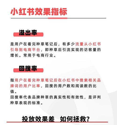 小红书热门关键词的查看方法是什么？
