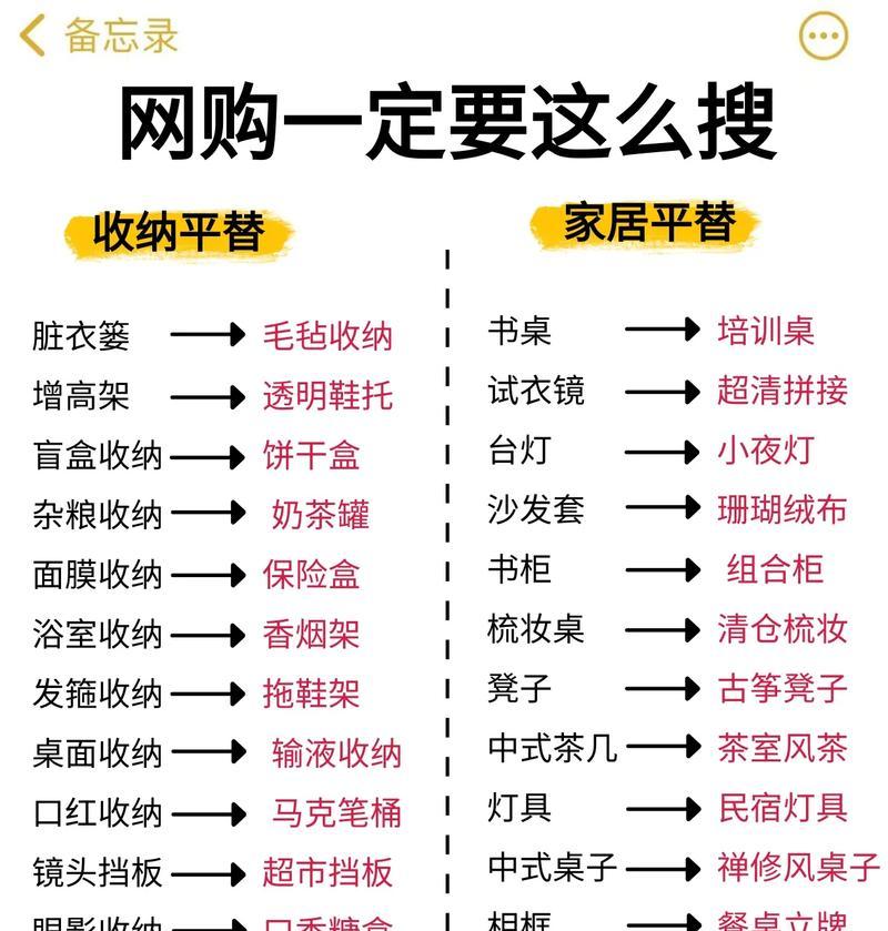 抖音关键词设置的收费标准是什么？如何合理定价？