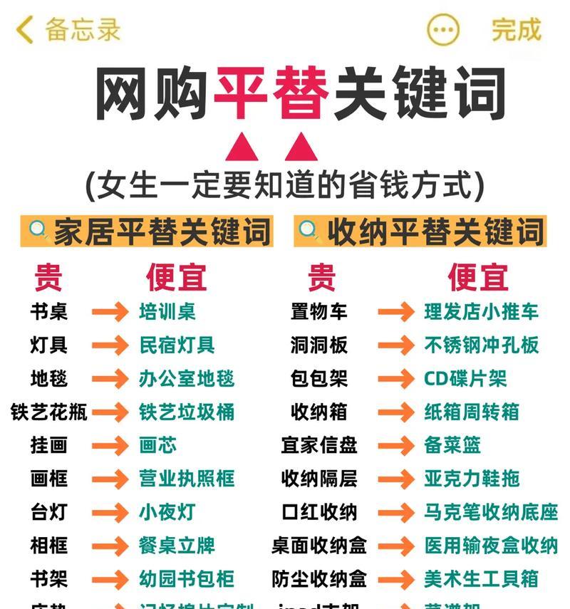 抖音关键词设置的收费标准是什么？如何合理定价？