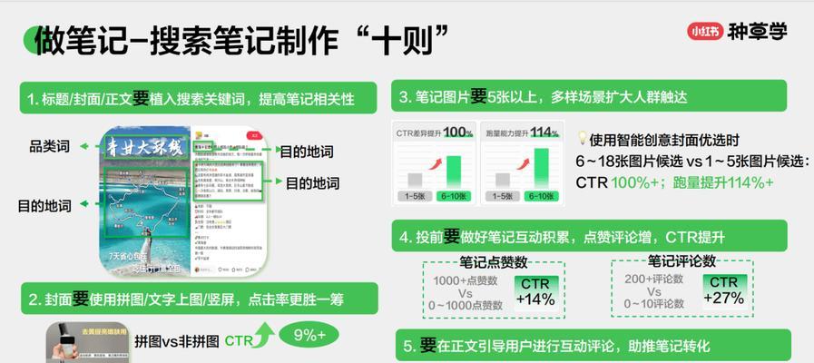 小红书怎么设置搜关键词？如何设置搜索关键词以提高曝光率？