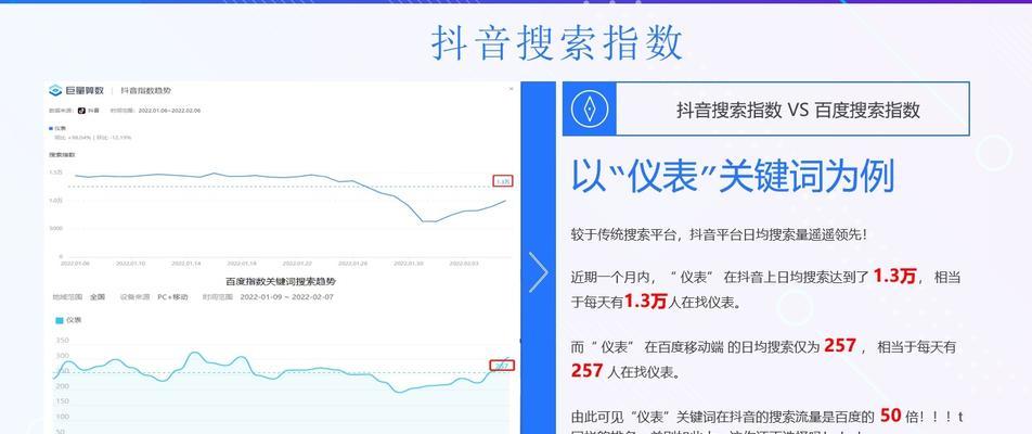 抖音屏蔽关键词的正确操作是什么？