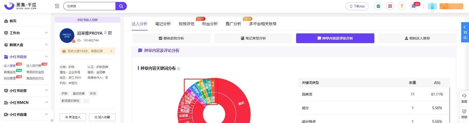 如何查看小红书内容是否被关键词收录？