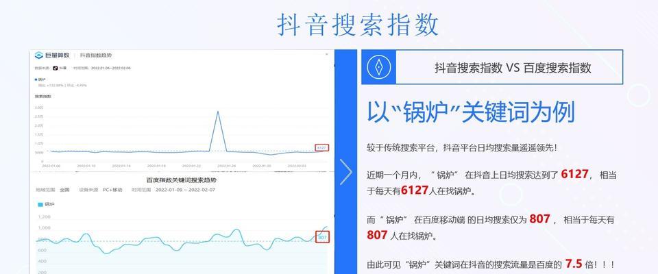 抖音屏蔽关键词的设置步骤是什么？