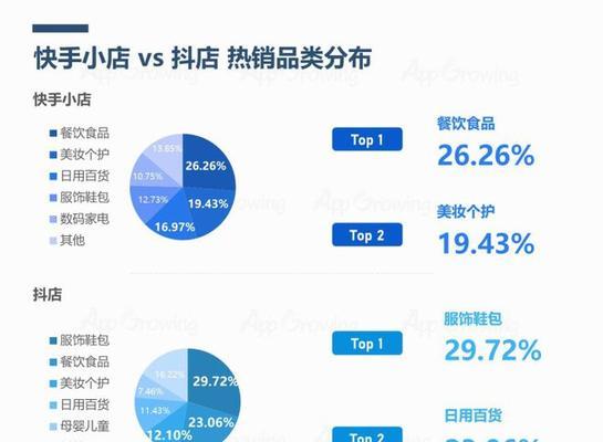 快手查关键词搜索量的步骤是什么？