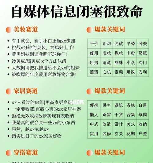 小红书内容如何有效覆盖关键词？