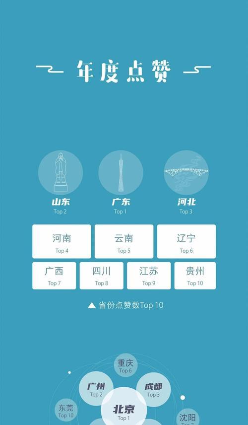 快手搜索关键词记录查看方法是什么？