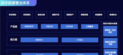 快手搜索关键词记录查看方法是什么？