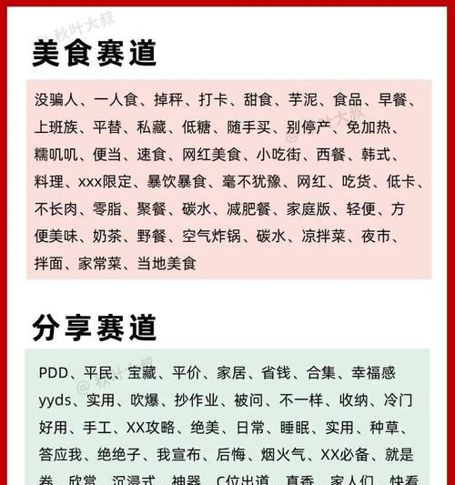小红书用户通常搜索哪些关键词？