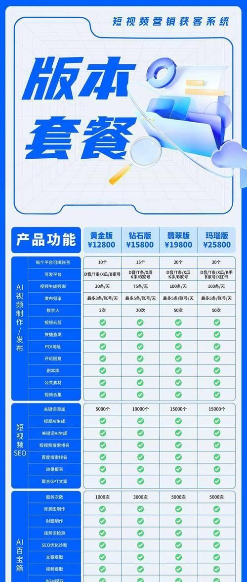 汕尾抖音关键词排名提升方法有哪些？