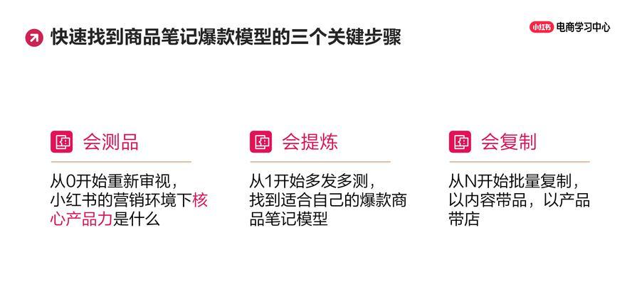 小红书怎么看用户的搜索关键词？了解用户需求提升笔记热度