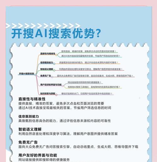 如何深入理解搜索引擎关键词的作用？
