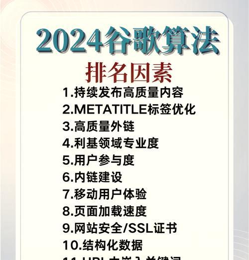 成都谷歌优化是什么？成都企业如何利用谷歌优化？