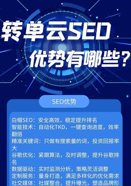 网站里什么关键词最好看？如何选择吸引人的关键词？