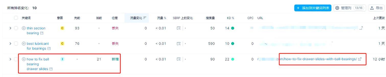 怀化SEO关键词排名提升技巧是什么？
