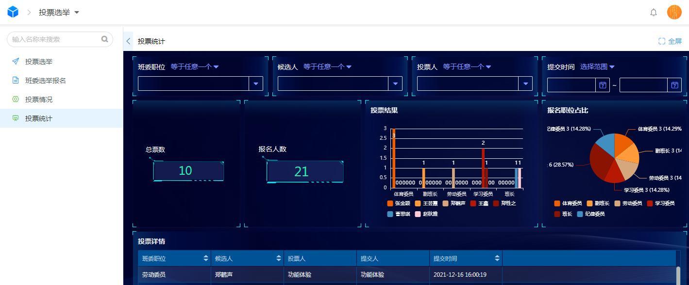网站投票系统优化有哪些方案？如何实施有效的优化措施？
