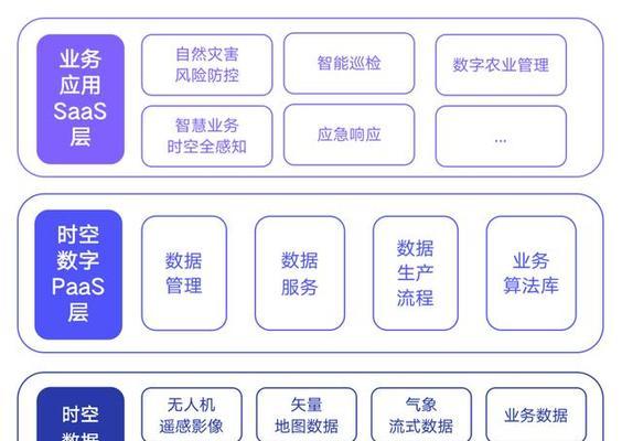 谷歌如何优化公司背景图？有哪些美观且有效的优化方法？
