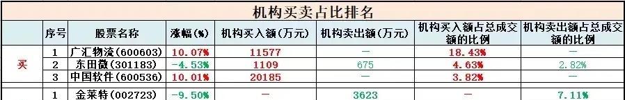 搜索股票关键词的网站是什么？如何找到最佳股票信息网站？