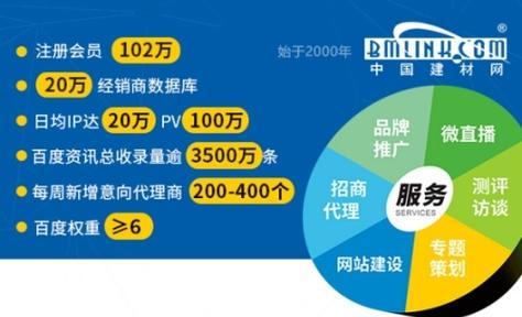 沈阳网站关键词如何做？做关键词的步骤是什么？