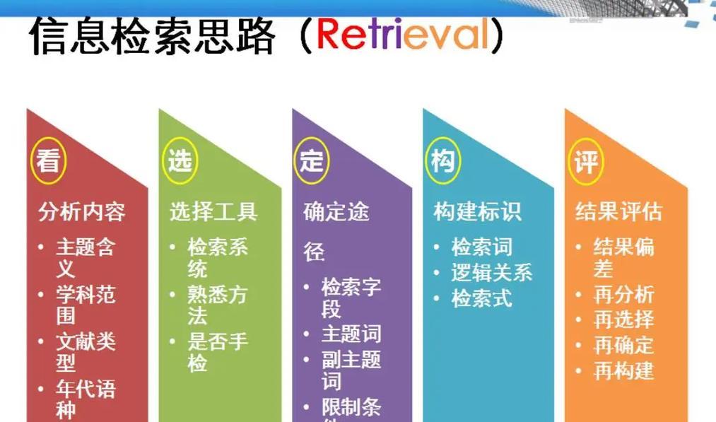 政府网站关键词检索方法？