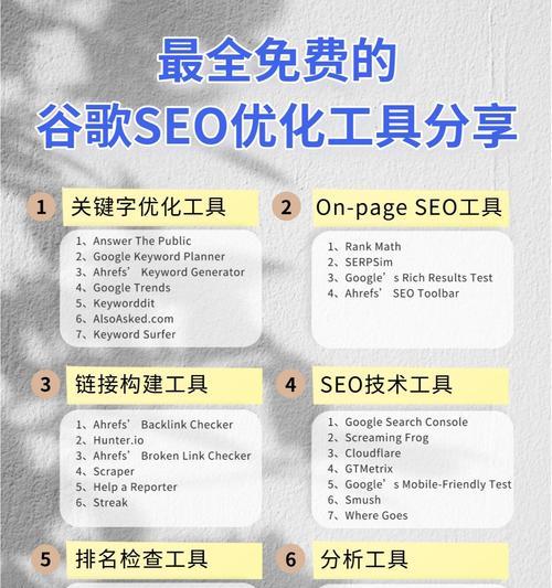 谷歌优化师证书考试流程是怎样的？
