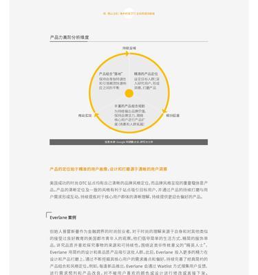 谷歌广告高阶优化是什么？它包含哪些高级技巧？