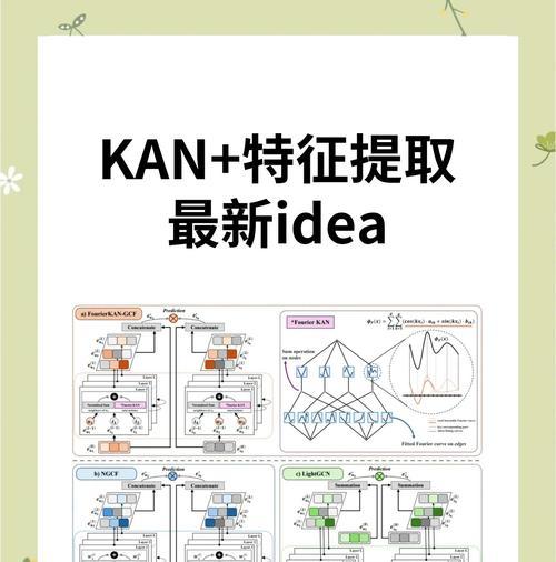搜索引擎关键词提取的正确方法是什么？