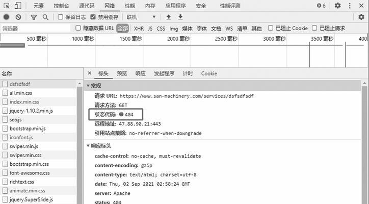 谷歌网页优化的最佳方法是什么？