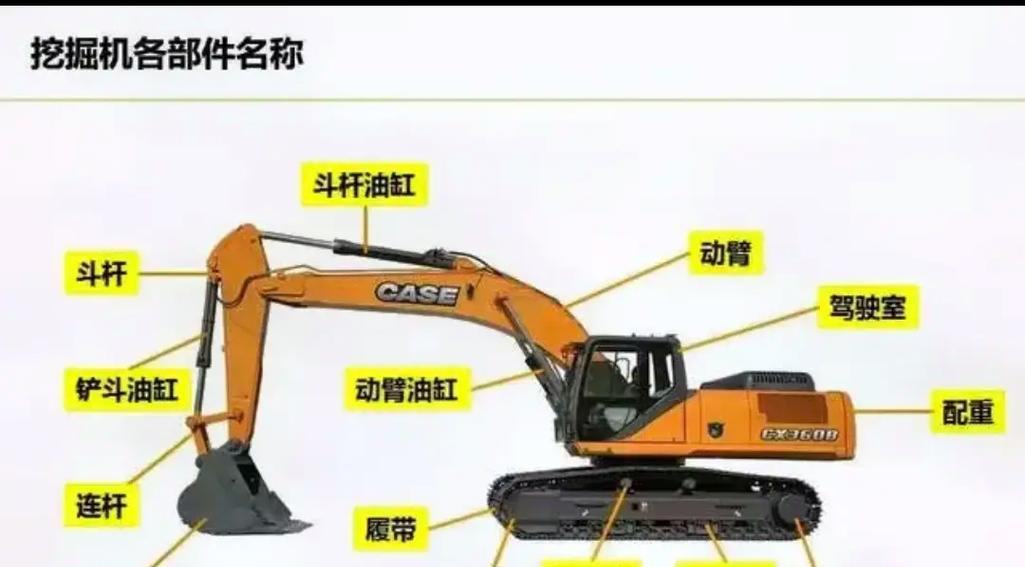 关键词挖掘的有效工具和方法是什么？
