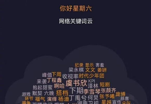 查看网站关键词热度的方法是什么？