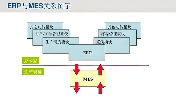 网站优化英文缩写通常是什么？