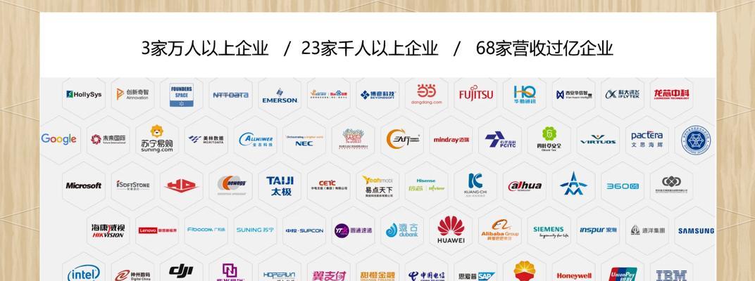 西安企业网站优化有哪些优势？如何提升网站排名？
