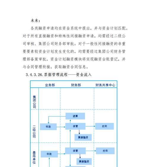 网站搜索优化方案设计怎么写的？有哪些步骤和技巧？