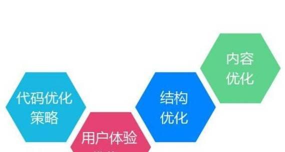 网站搜索优化方案设计怎么写的？有哪些步骤和技巧？