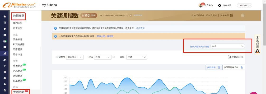 查询同行关键词的技巧有哪些？