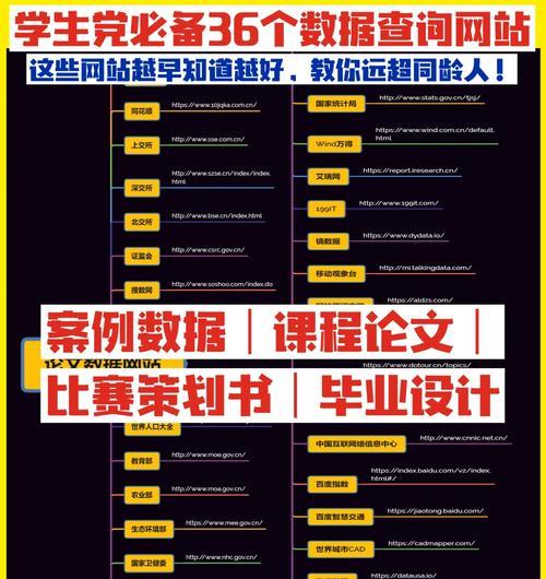 关键词查询网站使用方法？