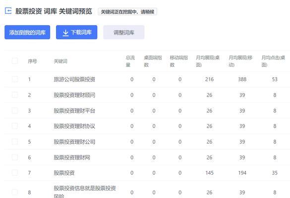 关键词查询网站使用方法？