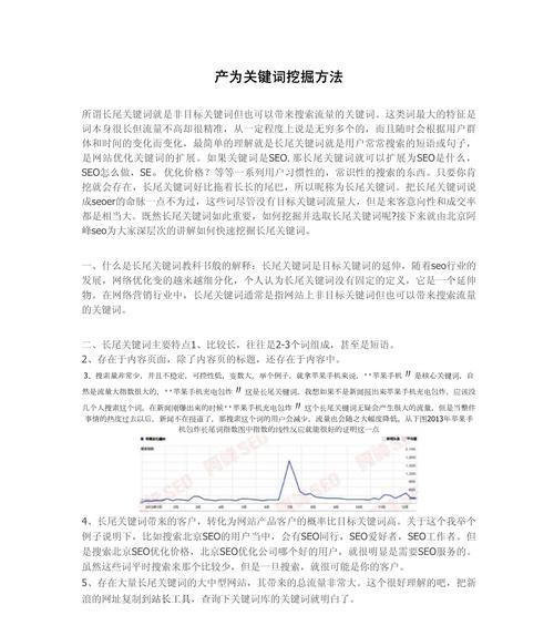 网站关键词挖掘的有效方法是什么？