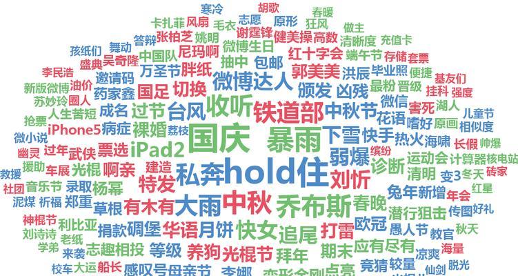 如何查看网站关键词堆砌？检查方法是什么？