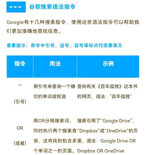 如何找到做谷歌优化的客户？有什么方法？