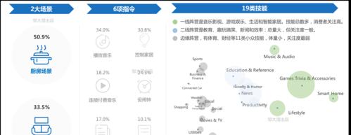 谷歌引擎优化技术是什么意思？谷歌引擎优化技术的应用场景有哪些？