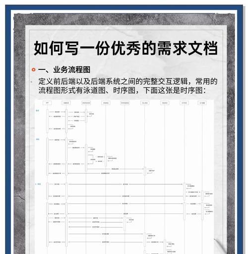网站优化需求怎么写好？如何明确并撰写优化需求？