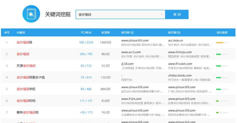 如何利用免费资源进行网站SEO优化？