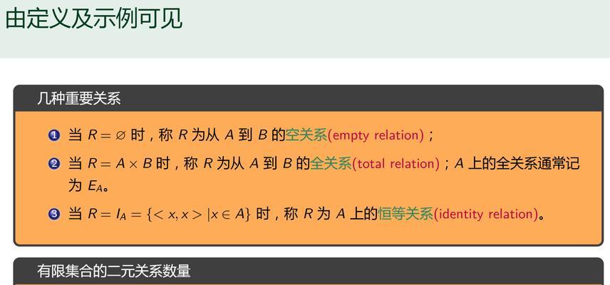 SEO网站关键词的含义是什么？